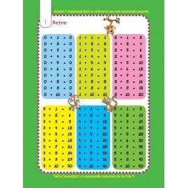 SCRIE ȘI ȘTERGE EXPERT MATEMATICĂ - ÎNMULȚIREA