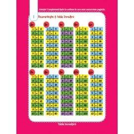 SCRIE ȘI ȘTERGE EXPERT MATEMATICĂ - ÎMPĂRȚIREA