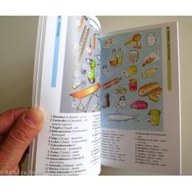 LIMBA GERMANĂ - VOCABULAR DE BAZĂ ÎN IMAGINI