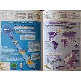 CORPUL UMAN - SUPER IMBATABIL