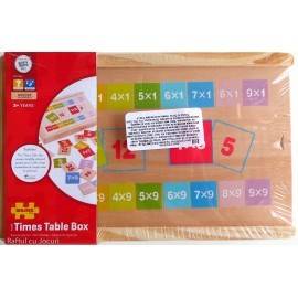 JOCUL ÎNMULȚIRILOR