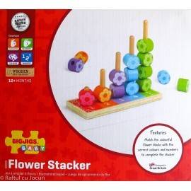 NUMĂRĂTOAREA FLORILOR