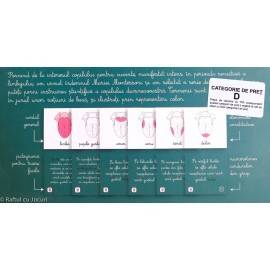 LECȚII DE ANATOMIE - MONTESSORI