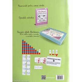 NUMERELE, ACTIVITĂȚI MATEMATICE - MONTESSORI